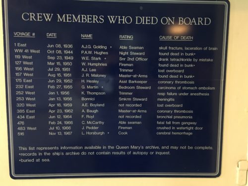 Queen Mary Crew Deaths List