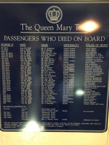 Queen Mary Passenger Deaths List