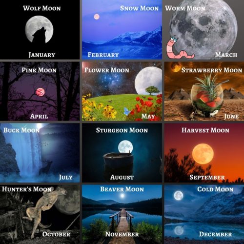 Collage of full moon names and mnonths