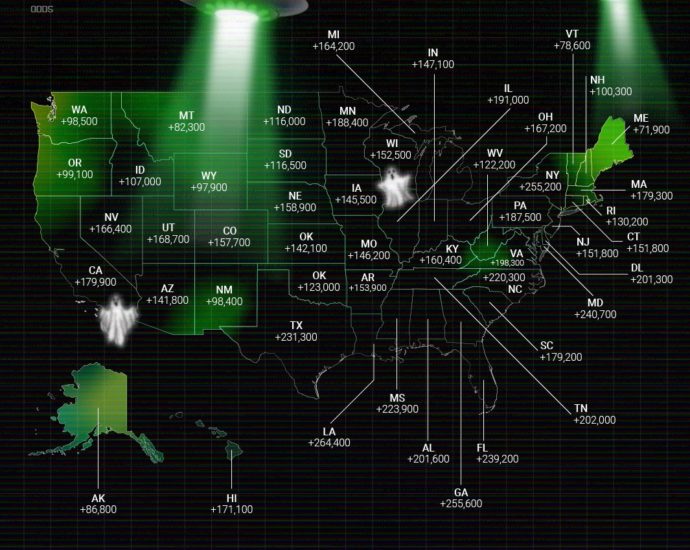 The odds of seeing the supernatural in each state GreatLakesStakes.com graphic