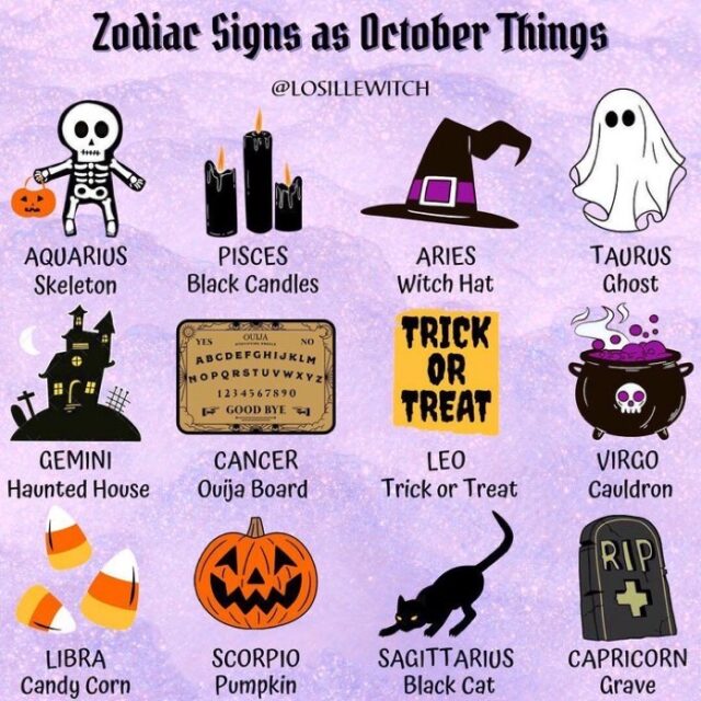 Zodiac Signs as October Things
