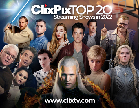 Clix Top 20 Streaming Series in 2022