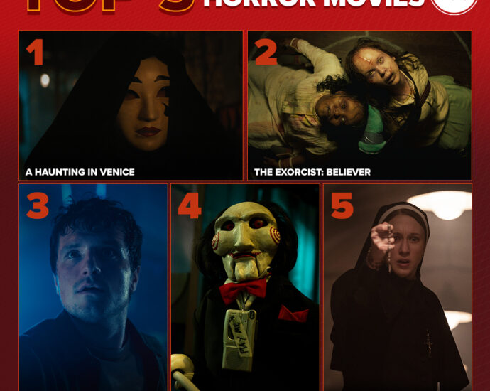Fall 2023's Top 5 Most Anticipated Horror Movies Fandango Survey